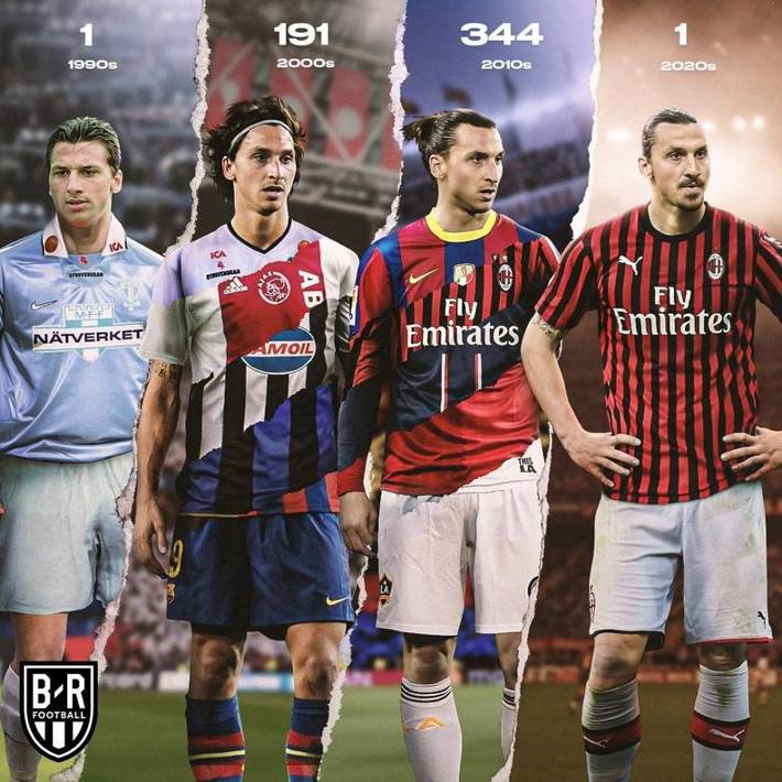 Sportradar与MLS签订数据合作